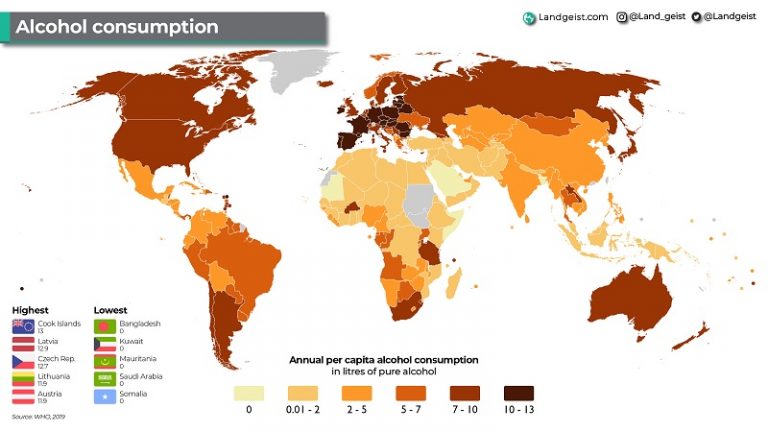 Alcohol Consumption in the world