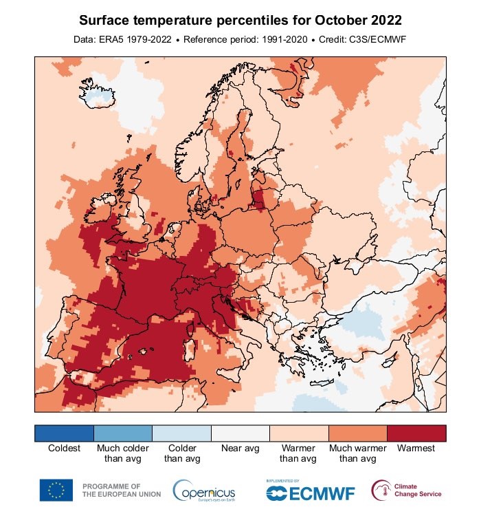 Hot October in Europe?