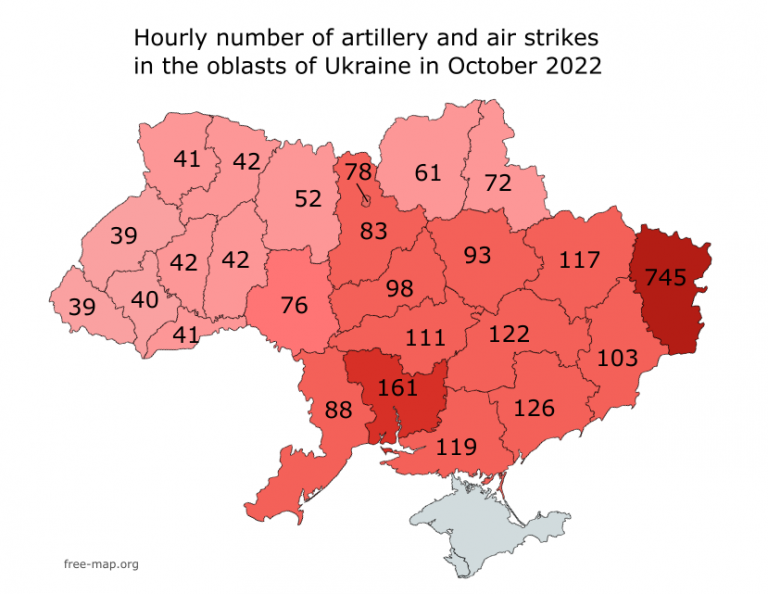 Artillery and air strikes in Ukraine