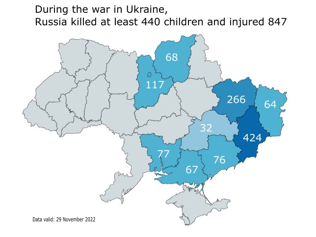 War in Ukraine: Russia killed at least 440 children