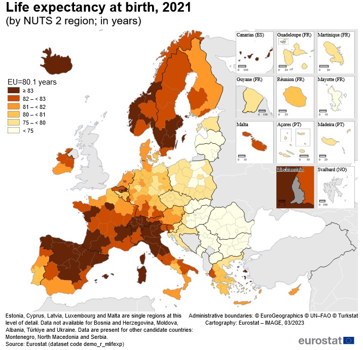 Life expectancy at birth down to 80.1 years in 2021