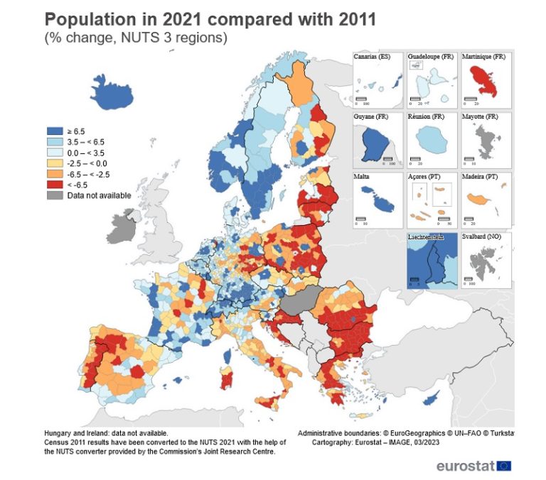 EU: Increases and decreases in population compared with 2011