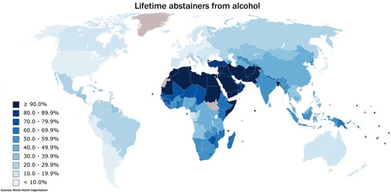 Lifetime abstainers from alcohol