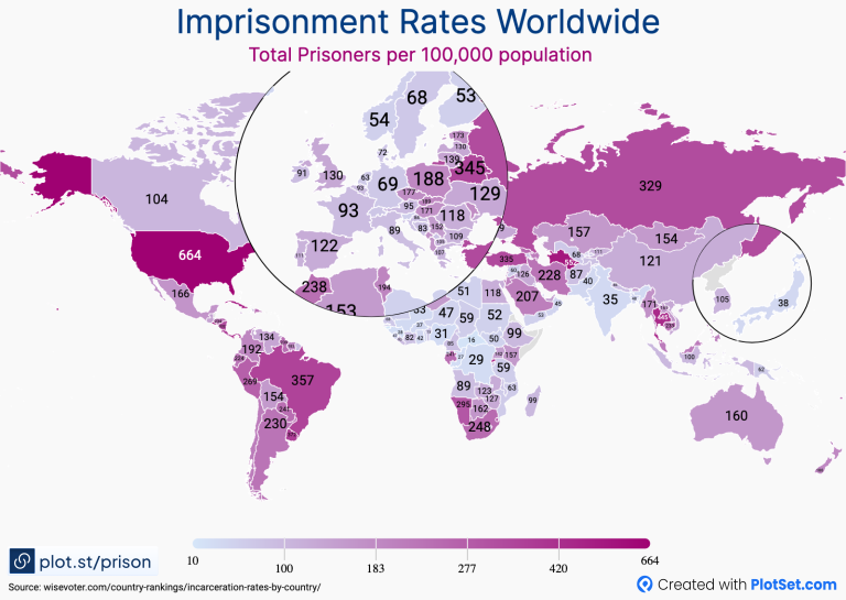 Incarceration Rates by Country