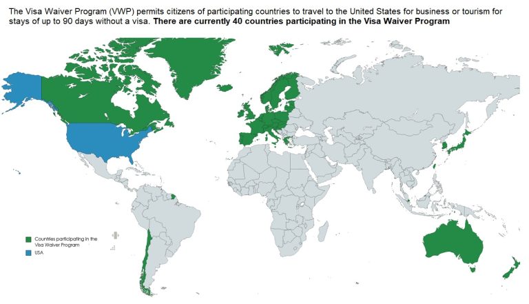 Which countries can go to USA without visa?