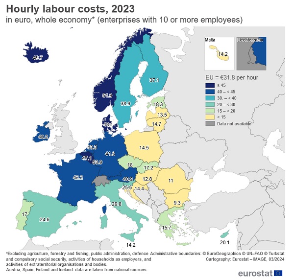 Hourly labour costs in EU