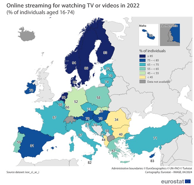 65% of people in the EU streamed TV or videos in 2022